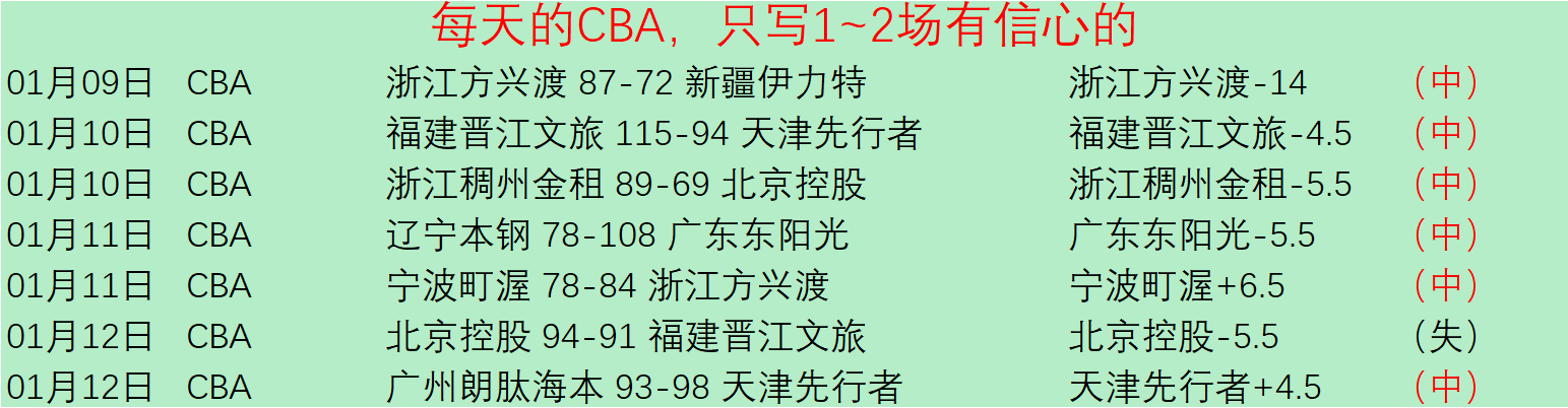 迈凯伦再获,车队冠军荣,周冠宇,平博体育,平博体育官网,平博体育官方,平博体育下载