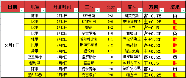 那不勒斯今,夏计划签下,名球员,平博体育,平博体育官网,平博体育官方,平博体育下载