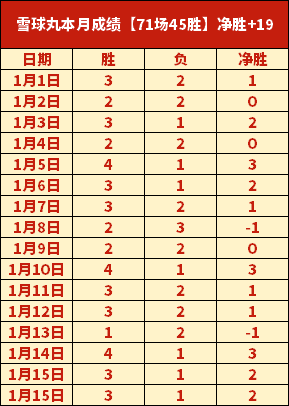 米蘭狂勝薩,爾茨堡,吉魯成關鍵,平博体育,平博体育官网,平博体育官方,平博体育下载