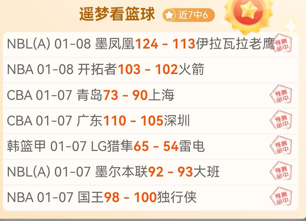 雷迪克提议,詹姆斯状态,良好可出战,平博体育,平博体育官网,平博体育官方,平博体育下载