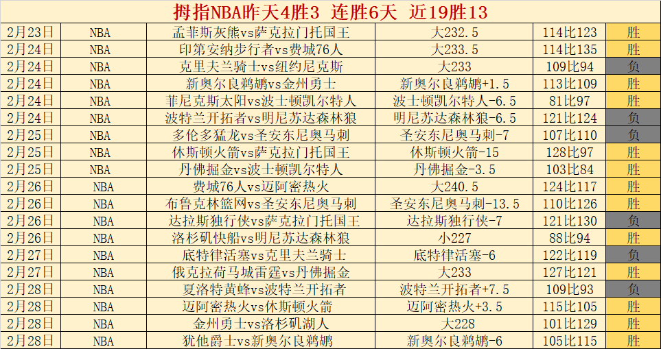 河北与浙江,队跻身德转,中超注册名,平博体育,平博体育官网,平博体育官方,平博体育下载