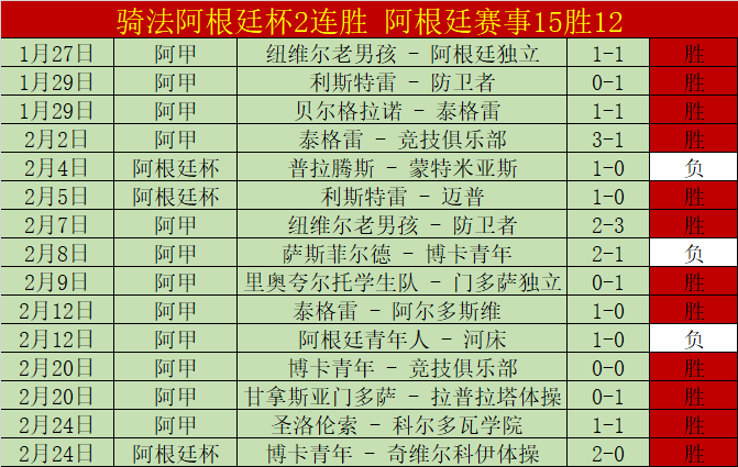 莫斯卡多,巴黎欧冠征,程与巴西国,平博体育,平博体育官网,平博体育官方,平博体育下载
