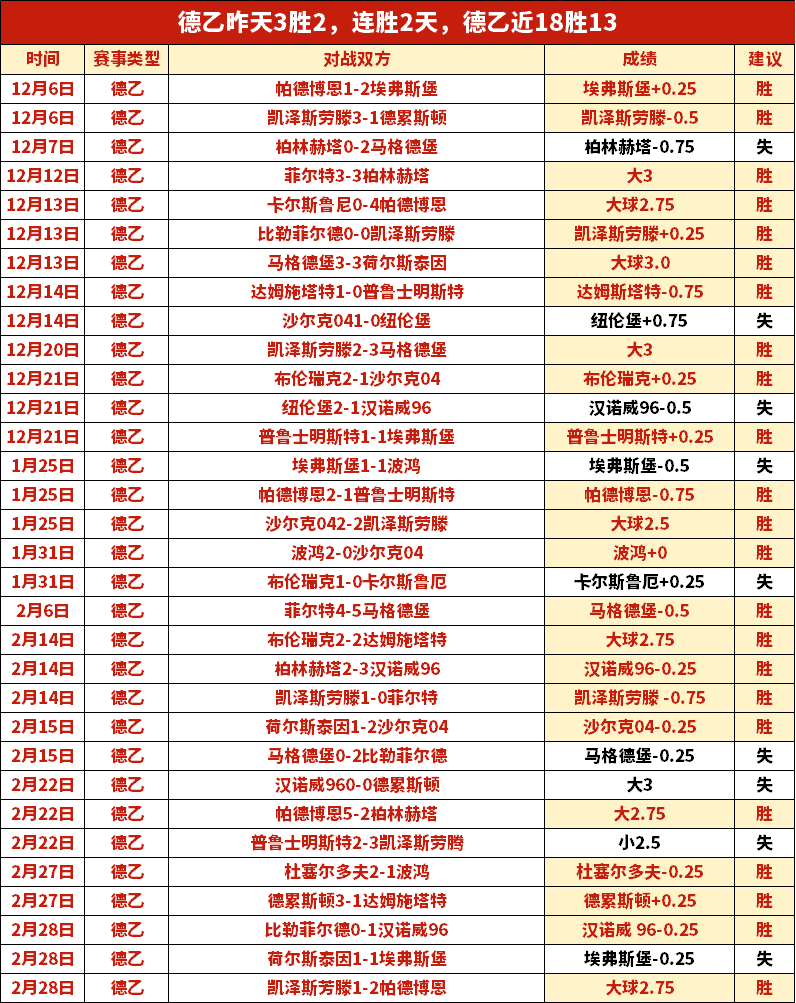 卡利亚里主,场分析,意甲期号专,平博体育,平博体育官网,平博体育官方,平博体育下载
