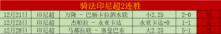 菲尼克斯太,印第安纳步,行者比赛前,平博体育,平博体育官网,平博体育官方,平博体育下载