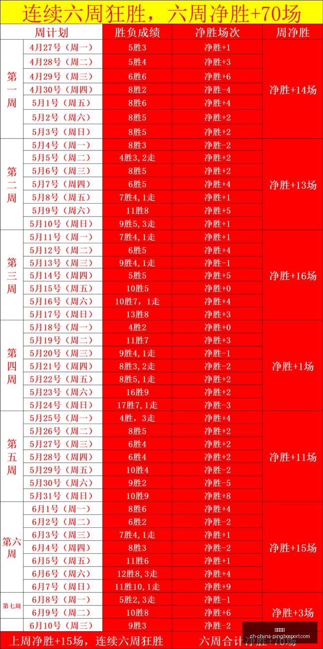 厄瓜多尔对,阵库拉索,世界杯小组,平博体育官网,平博体育App,平博体育直播,平博体育娱乐,平博体育平台