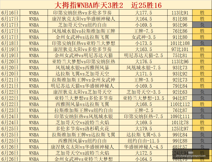 瓜帅执掌意,大利国家队,体育部长坚,平博体育官网,平博体育App,平博体育直播,平博体育娱乐,平博体育平台