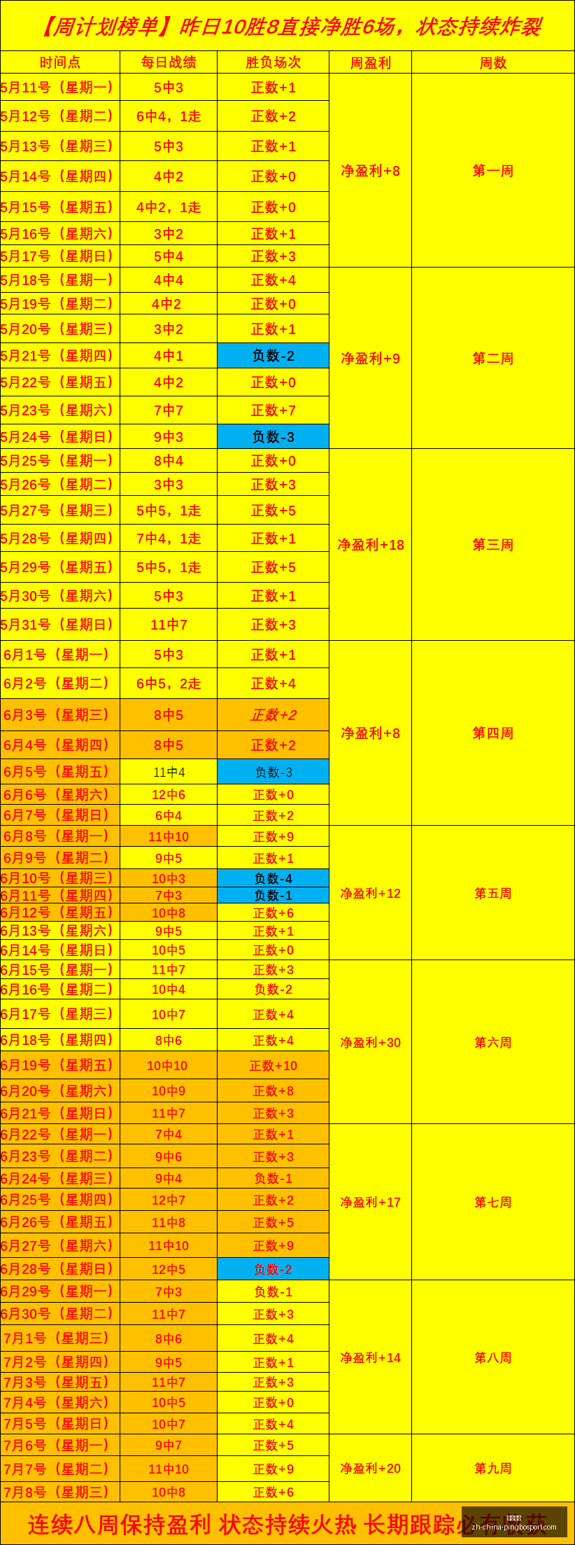 德甲门神评,世界级门将,罕见缺席,平博体育官网,平博体育App,平博体育直播,平博体育娱乐,平博体育平台
