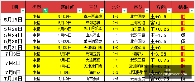 平博体育,平博体育官网,平博体育App,平博体育官网,平博体育App,平博体育直播,平博体育娱乐,平博体育平台
