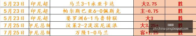 平博体育平,博体育官网,数据冲到,平博体育官网,平博体育App,平博体育直播,平博体育娱乐,平博体育平台