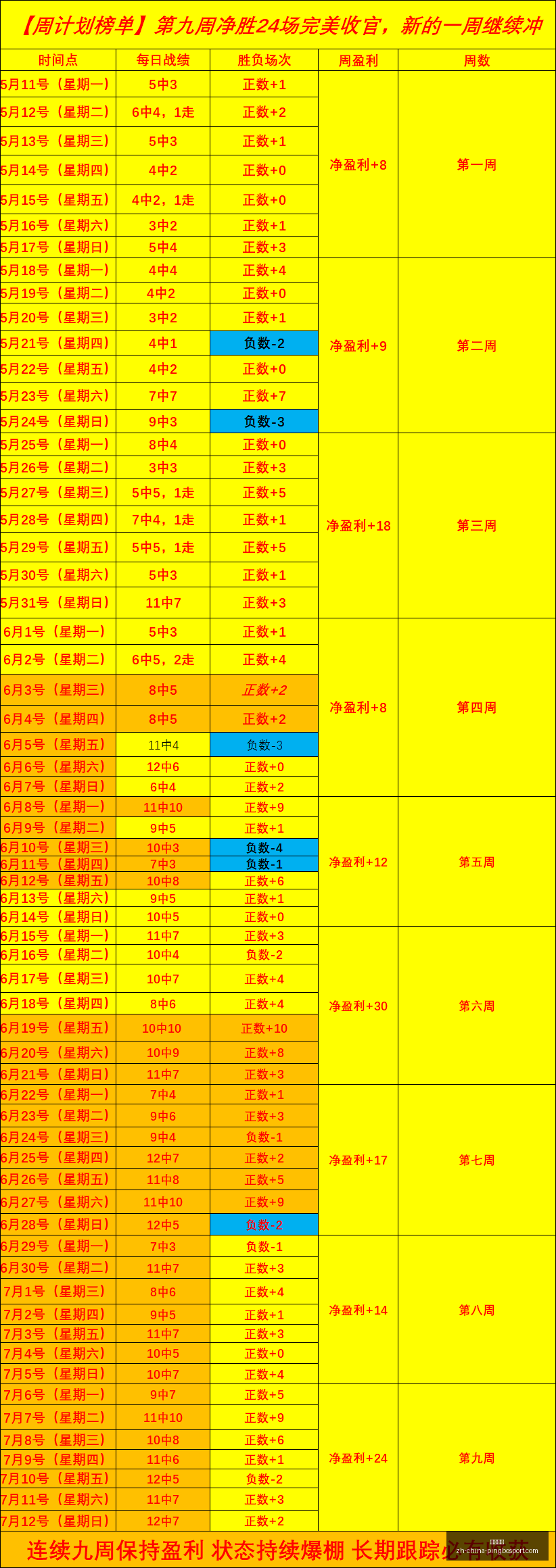 平博体育,平博体育官网,平博体育App,平博体育官网,平博体育App,平博体育直播,平博体育娱乐,平博体育平台
