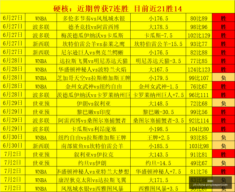 平博体育,平博体育官网,平博体育App,平博体育官网,平博体育App,平博体育直播,平博体育娱乐,平博体育平台