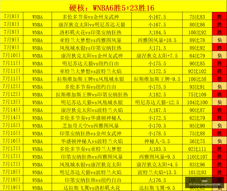 平博体育,平博体育官网,平博体育App,平博体育官网,平博体育App,平博体育直播,平博体育娱乐,平博体育平台