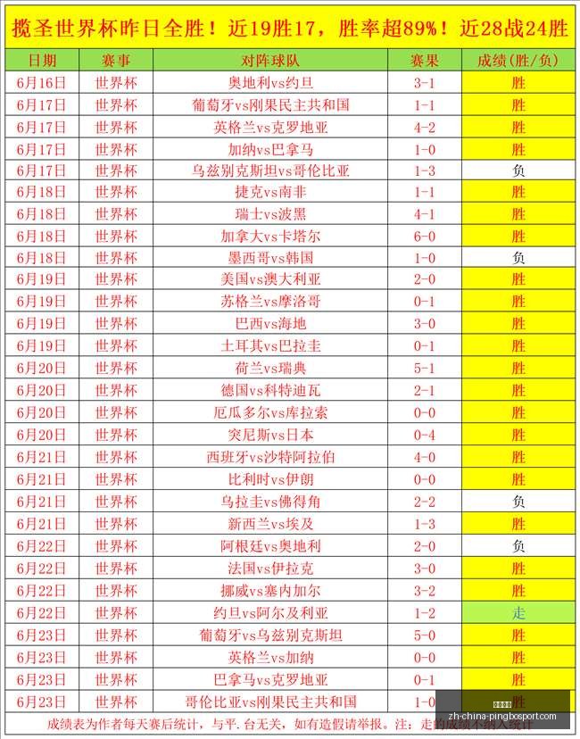 平博体育,平博体育官网,平博体育App,平博体育官网,平博体育App,平博体育直播,平博体育娱乐,平博体育平台
