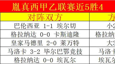 尤文图斯重启对奥斯梅恩的追求之旅