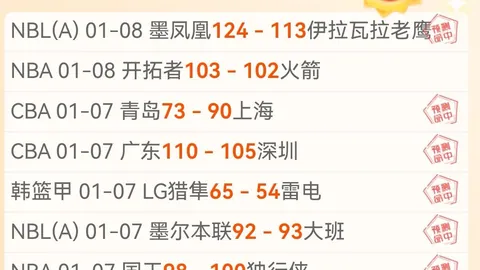 雷迪克提议：詹姆斯状态良好可出战，呼吁公正处理争议