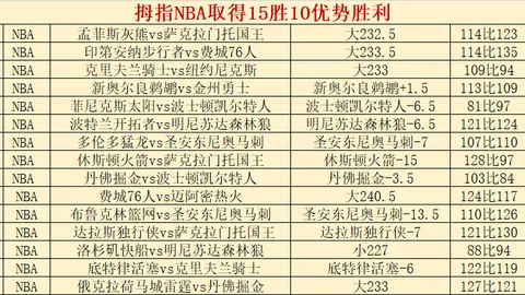 火箭客场败北步行者，连续三场失利