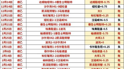 卡利亚里主场分析：意甲期号专家质合推荐