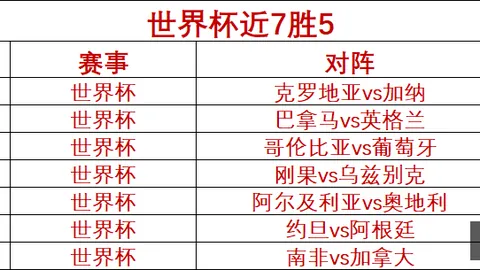 篮球比赛精彩纷呈：8中630中21全队状态极佳，不容错过的关键之战