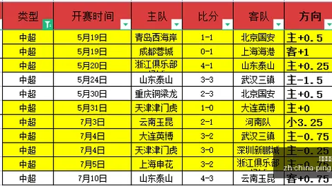 平博体育 091331 65