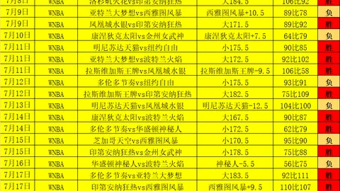 平博体育 093332 96